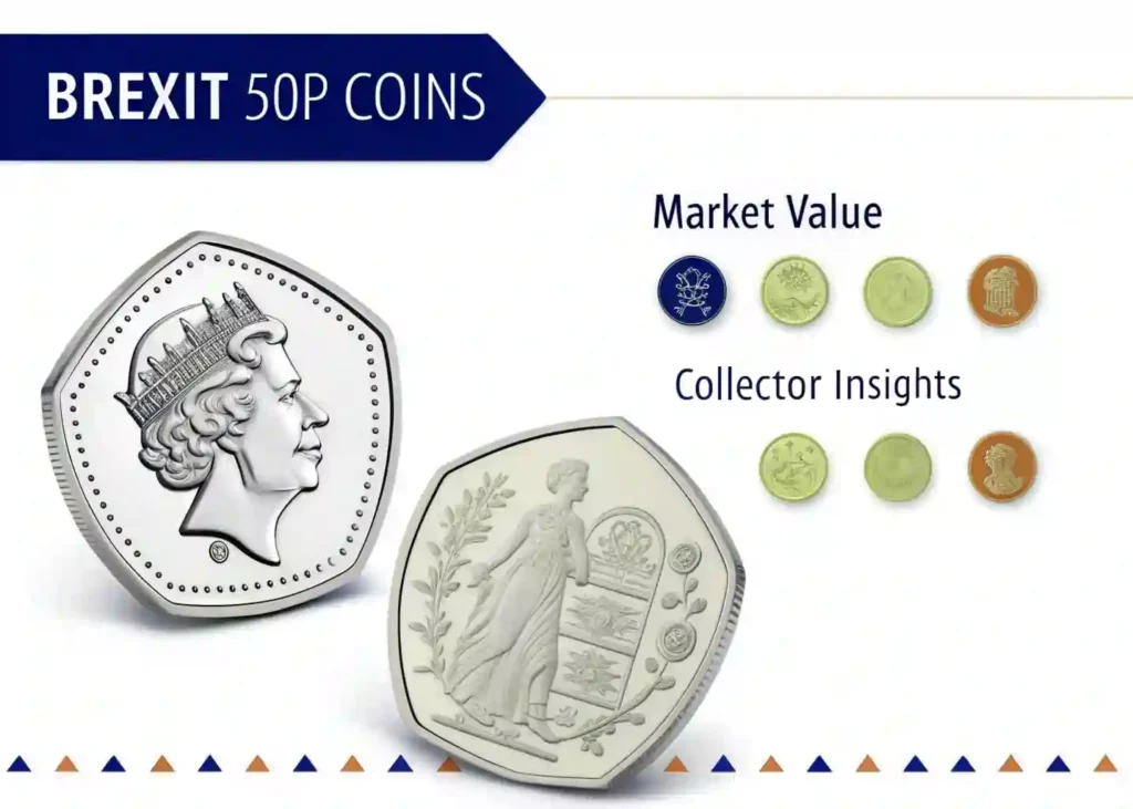 Brexit 50p Coins – Rare Editions, Market Value, and Collector Insights