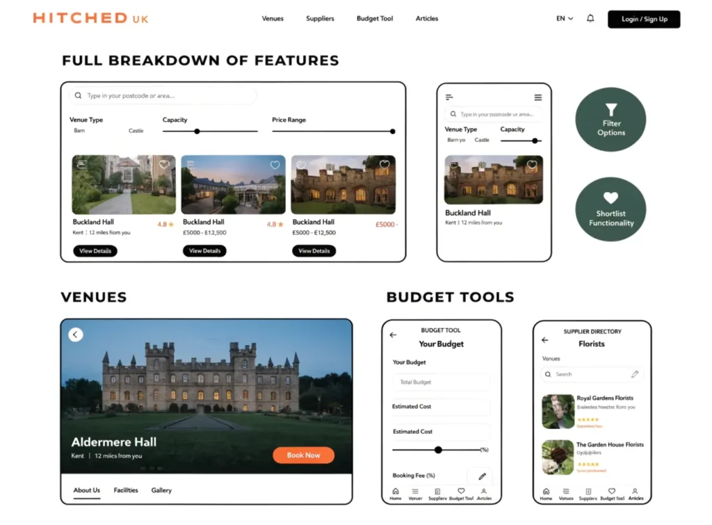 Hitched UK Platform Full Breakdown of Features Venues Budget Tools and Supplier Directory