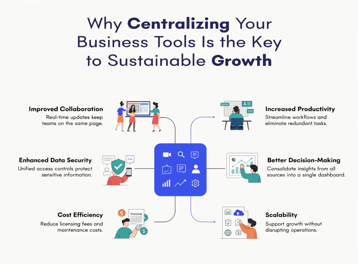 Centralising Ruler Why Centralizing Your Business Tools Is the Key to Sustainable Growth ...