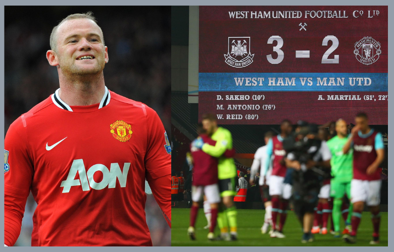 West Ham vs Manchester United F.C. Timeline Complete History of Premier League Matches and Key Moments